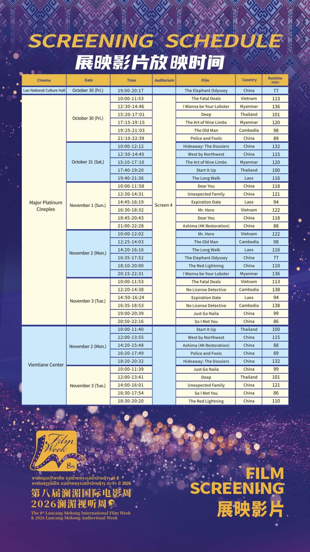8th Lancang–Mekong International Film Week